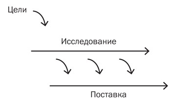Иллюстрация к книге — Вдохновленные [i_002.jpg]