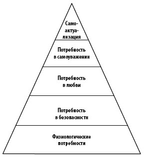 Иллюстрация к книге — Взламывая психологию [i_045.jpg]