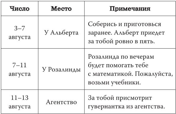 Иллюстрация к книге — Тайна виллы «Лунный камень» [i_004.jpg]