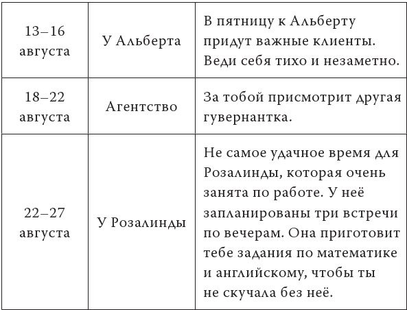 Иллюстрация к книге — Тайна виллы «Лунный камень» [i_005.jpg]