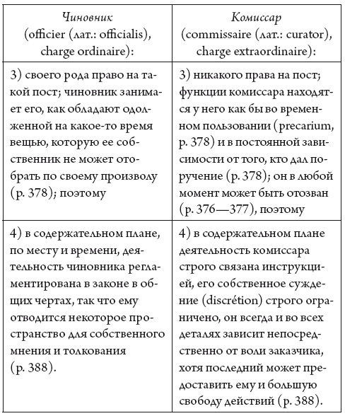 Иллюстрация к книге — Диктатура [i_002.jpg]