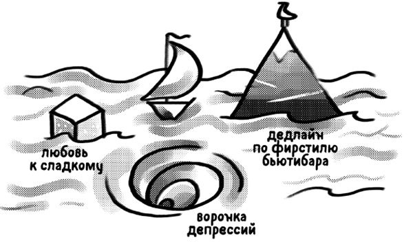 Иллюстрация к книге — Легко и просто. Как справляться с задачами, к которым страшно подступиться [i_002.jpg]