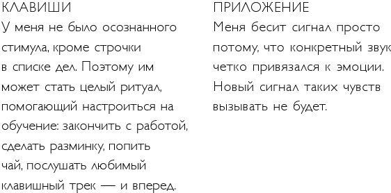 Иллюстрация к книге — Легко и просто. Как справляться с задачами, к которым страшно подступиться [i_033.jpg]