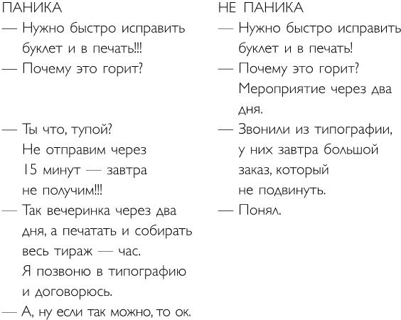 Иллюстрация к книге — Легко и просто. Как справляться с задачами, к которым страшно подступиться [i_054.jpg]