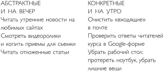 Иллюстрация к книге — Легко и просто. Как справляться с задачами, к которым страшно подступиться [i_062.jpg]