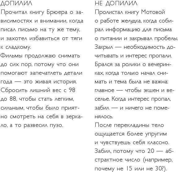 Иллюстрация к книге — Легко и просто. Как справляться с задачами, к которым страшно подступиться [i_067.jpg]