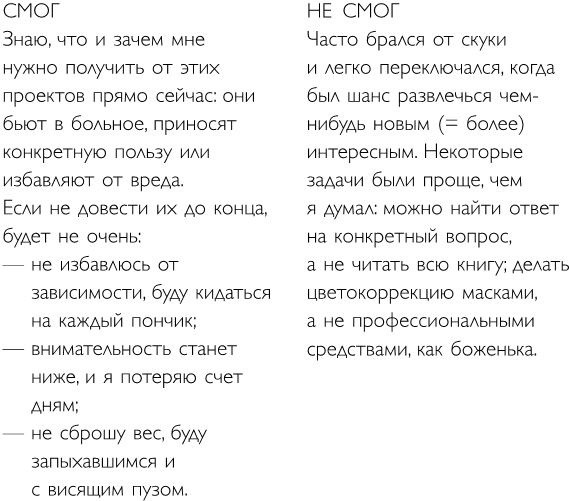 Иллюстрация к книге — Легко и просто. Как справляться с задачами, к которым страшно подступиться [i_068.jpg]