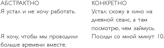 Иллюстрация к книге — Легко и просто. Как справляться с задачами, к которым страшно подступиться [i_083.jpg]