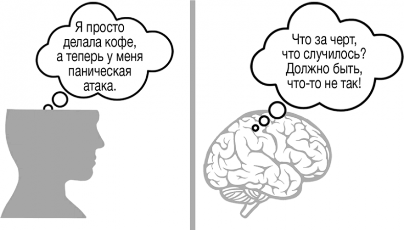Иллюстрация к книге — Правило 5 секунд. Как успевать все и не нервничать [i_012.jpg]