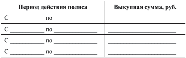 Иллюстрация к книге — Богатый пенсионер. Все способы накопления на обеспеченную жизнь [_219.jpg]