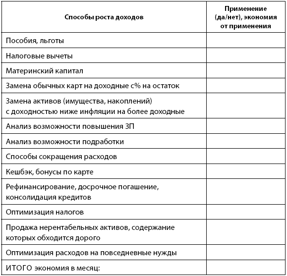 Иллюстрация к книге — Деньговодство: руководство по выращиванию ваших денег [i_011.jpg]