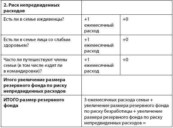 Иллюстрация к книге — Деньговодство: руководство по выращиванию ваших денег [i_013.jpg]