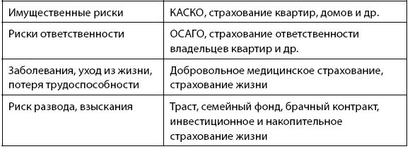 Иллюстрация к книге — Деньговодство: руководство по выращиванию ваших денег [i_015.jpg]