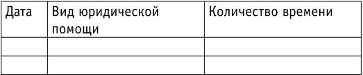 Иллюстрация к книге — Самоучитель начинающего адвоката [i_004.jpg]