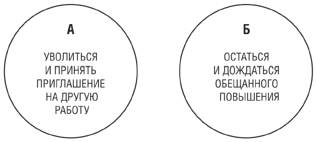 Иллюстрация к книге — Тебе нужно пространство. Освободи рабочий стол, голову и жизнь для того, что по-настоящему важно [i_013.jpg]