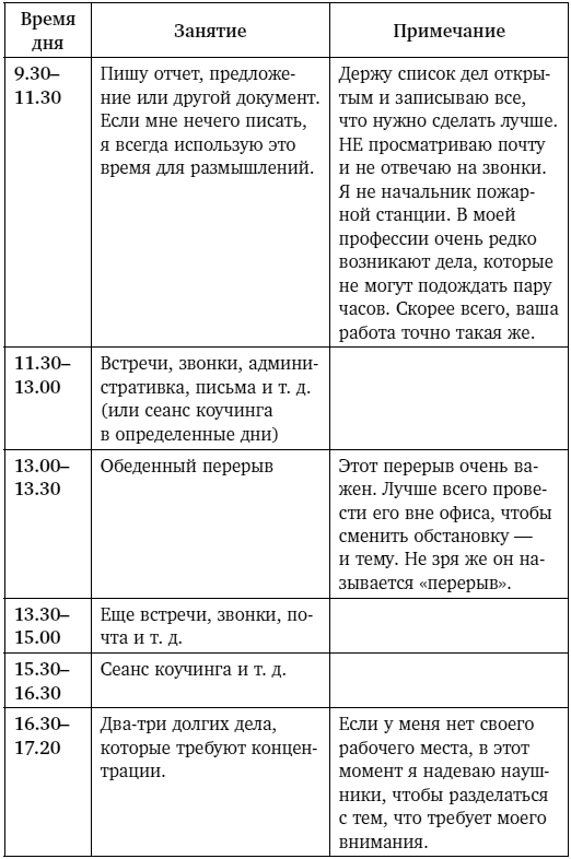 Иллюстрация к книге — Тебе нужно пространство. Освободи рабочий стол, голову и жизнь для того, что по-настоящему важно [i_025.jpg]