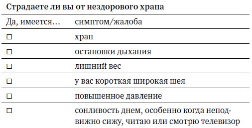 Иллюстрация к книге — Я не умею спать. Как самостоятельно выявить и устранить расстройства сна за 21 день [i_027.jpg]
