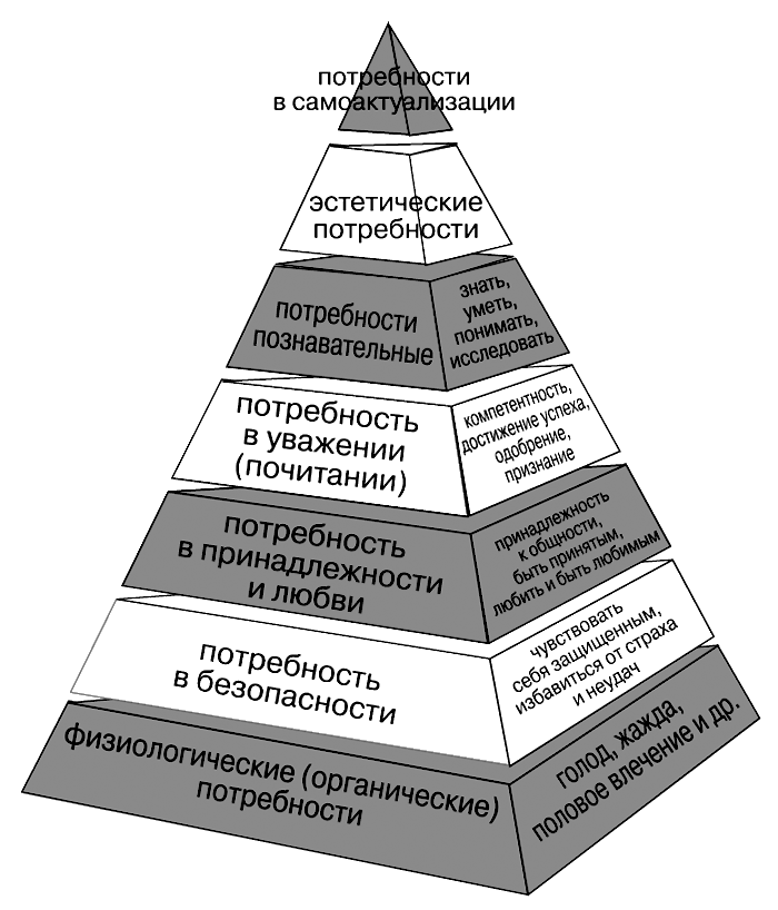 Иллюстрация к книге — Взрослые игры. Секреты удовольствия и счастья в совместной жизни [i_001.jpg]