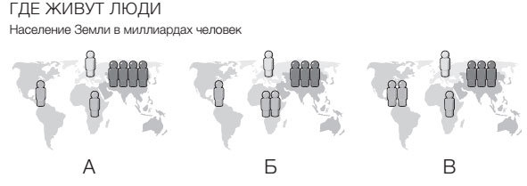 Иллюстрация к книге — Фактологичность. Десять причин наших заблуждений о мире – и почему все не так плохо, как кажется [i_064.jpg]