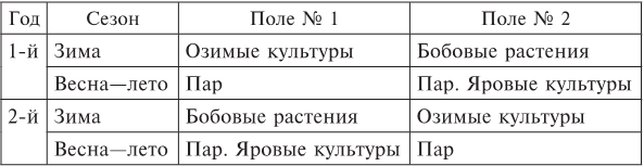 Иллюстрация к книге — Королевство крестоносцев [i_008.jpg]