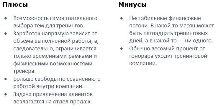 Иллюстрация к книге — 155 советов начинающему бизнес-тренеру [i_002.jpg]