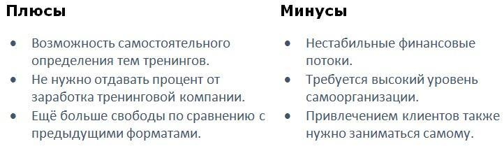 Иллюстрация к книге — 155 советов начинающему бизнес-тренеру [i_003.jpg]