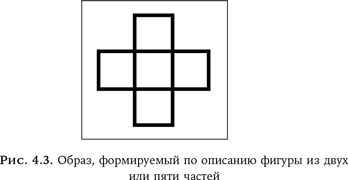 Иллюстрация к книге — Ум в движении. Как действие формирует мысль [i_006.jpg]