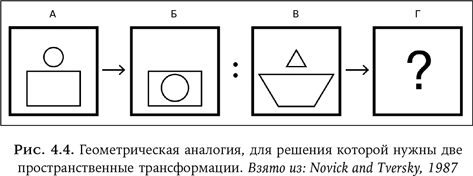 Иллюстрация к книге — Ум в движении. Как действие формирует мысль [i_007.jpg]