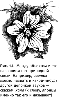 Иллюстрация к книге — Происхождение языка. Факты, исследования, гипотезы [i_004.jpg]