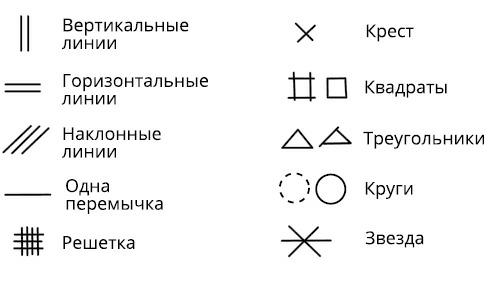 Иллюстрация к книге — Жизнь на ладони. Хиромантия как инструмент самопознания [i_053.jpg]