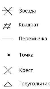 Иллюстрация к книге — Жизнь на ладони. Хиромантия как инструмент самопознания [i_062.jpg]