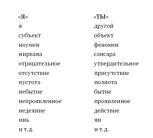 Иллюстрация к книге — Десятый человек [i_003.jpg]