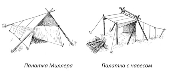 Иллюстрация к книге — Про тайгу и про охоту. Воспоминания, рекомендации, извлечения [image18_5c7180ed0801b106002fb57c_jpg.jpg]