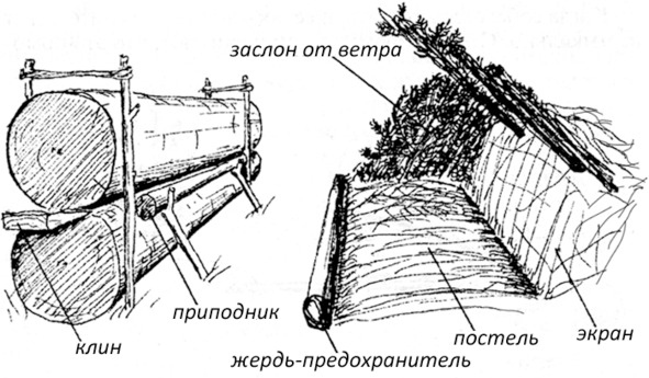 Иллюстрация к книге — Про тайгу и про охоту. Воспоминания, рекомендации, извлечения [image5_56e854d0f5aecf050010fae6_jpg.jpg]