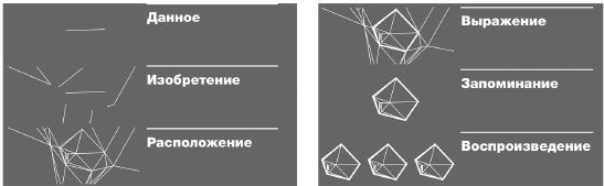 Иллюстрация к книге — Пиши и говори! Сторителлинг как инструмент для счастья и бизнеса [_1.jpg]