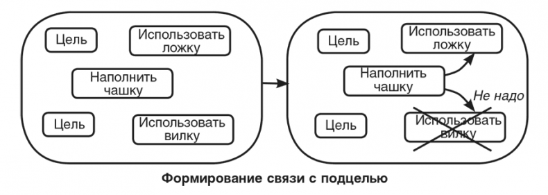 Иллюстрация к книге — Машина эмоций [i_021.jpg]