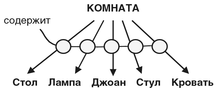 Иллюстрация к книге — Машина эмоций [i_035.jpg]