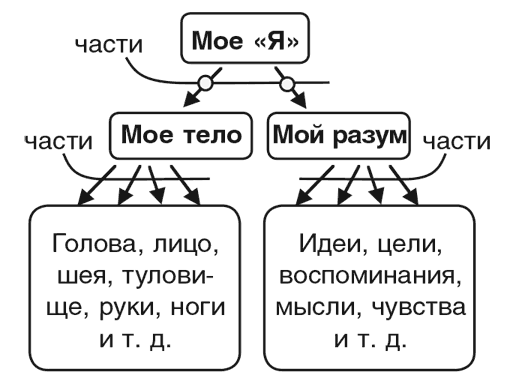 Иллюстрация к книге — Машина эмоций [i_056.jpg]