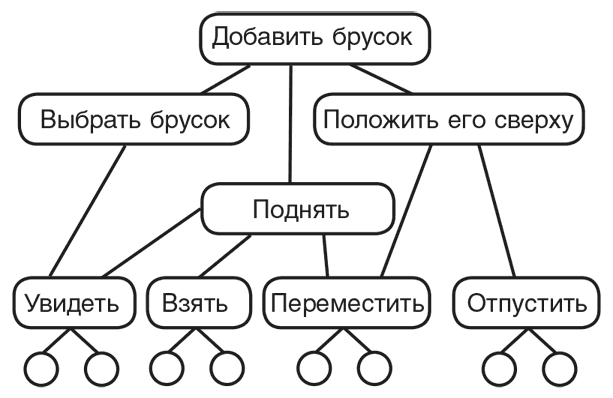 Иллюстрация к книге — Машина эмоций [i_092.jpg]