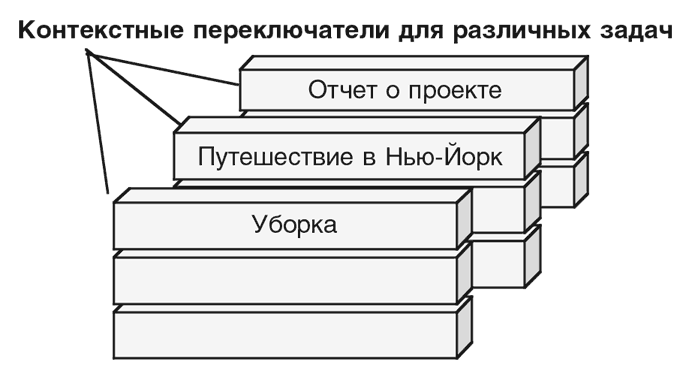 Иллюстрация к книге — Машина эмоций [i_105.jpg]