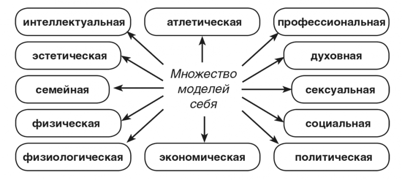 Иллюстрация к книге — Машина эмоций [i_139.jpg]