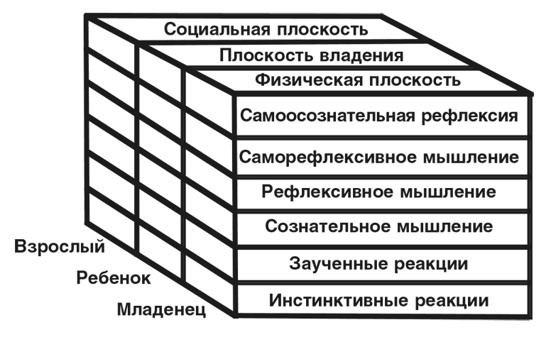 Иллюстрация к книге — Машина эмоций [i_152.jpg]