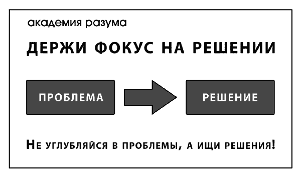 Иллюстрация к книге — Лестница вверх. Краткий курс управления судьбой [i_003.jpg]