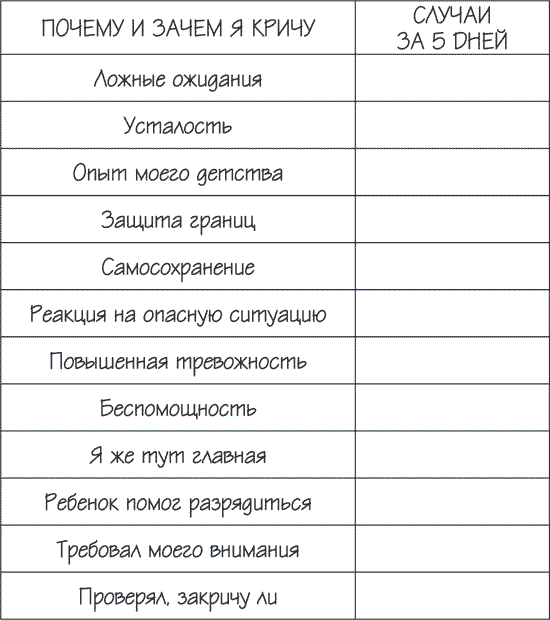 Иллюстрация к книге — 5 секретов не кричащей мамы [i_006.jpg]