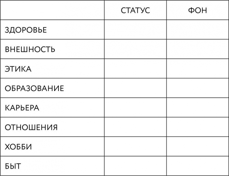 Иллюстрация к книге — Этика без дураков. Циничные наблюдения, страшные теории и эффективные практики [img_4.jpg]