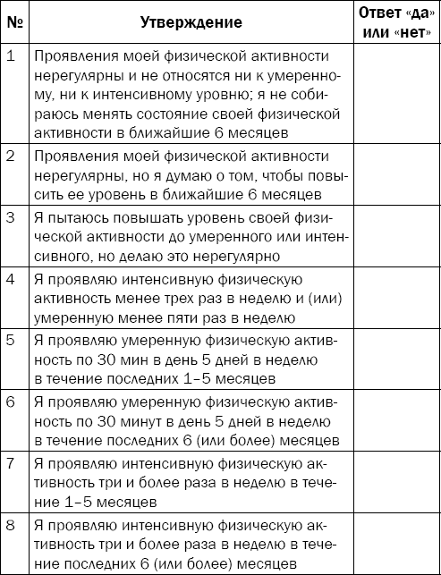 Иллюстрация к книге — Гипертония. Причины, профилактика, лечение [i_024.jpg]