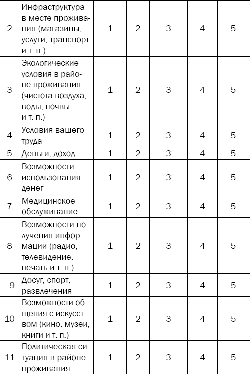 Иллюстрация к книге — Гипертония. Причины, профилактика, лечение [i_078.jpg]