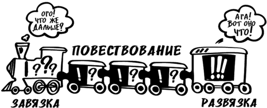 Иллюстрация к книге — Битва за внимание. Как быть услышанным в эпоху инфошума [i_014.jpg]