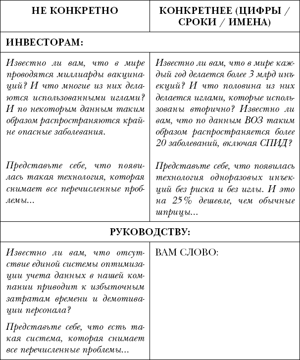 Иллюстрация к книге — Битва за внимание. Как быть услышанным в эпоху инфошума [i_031.jpg]
