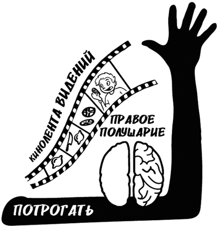 Иллюстрация к книге — Битва за внимание. Как быть услышанным в эпоху инфошума [i_032.jpg]